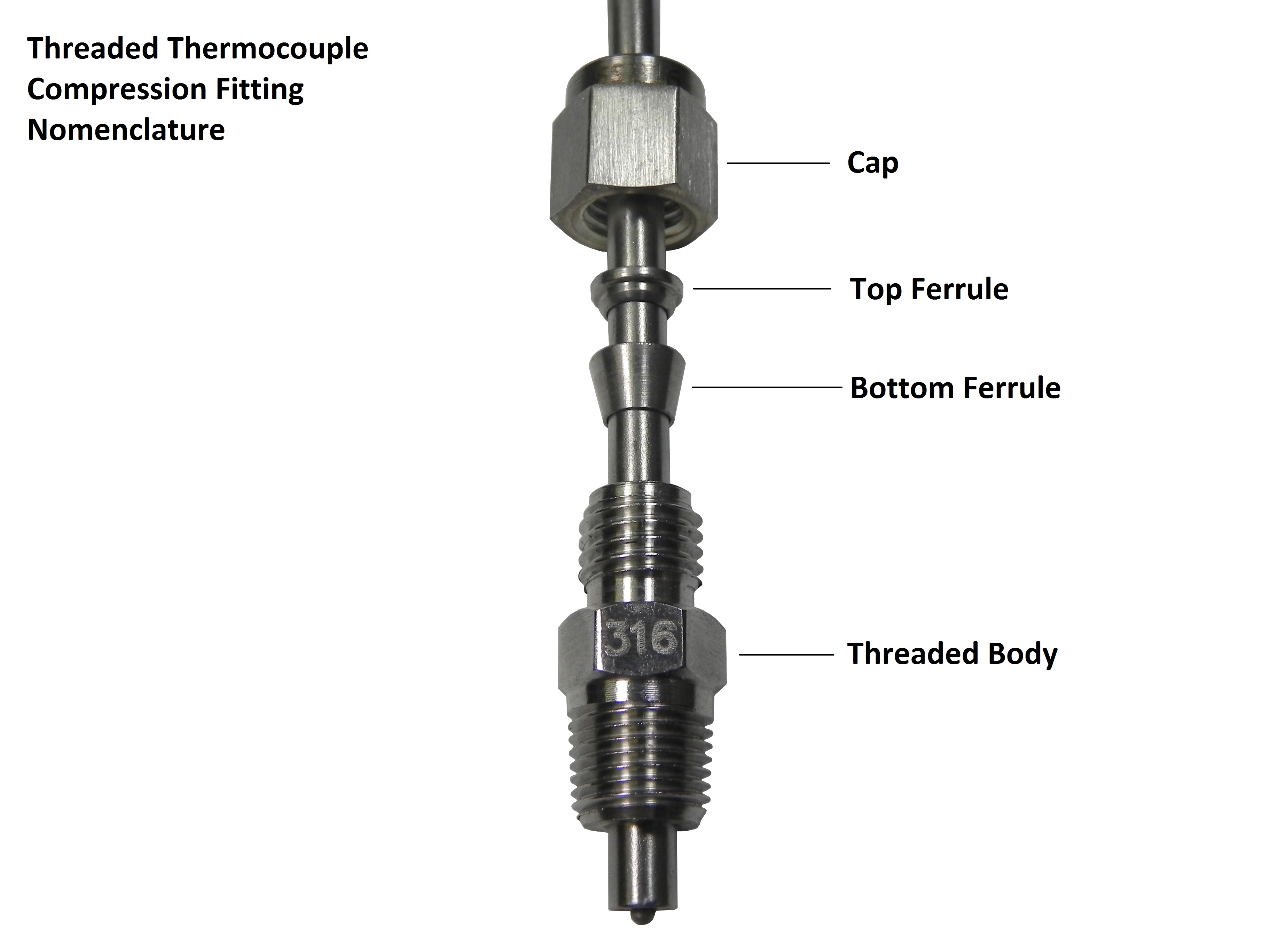 Thermocouple Compression Fittings NPT Thread